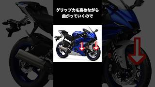 Q.バイクでコーナーを気持ちよく曲がるにはどうしたら良いですか？