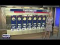 Weather is drying out for a whole week! | FOX 13 Seattle