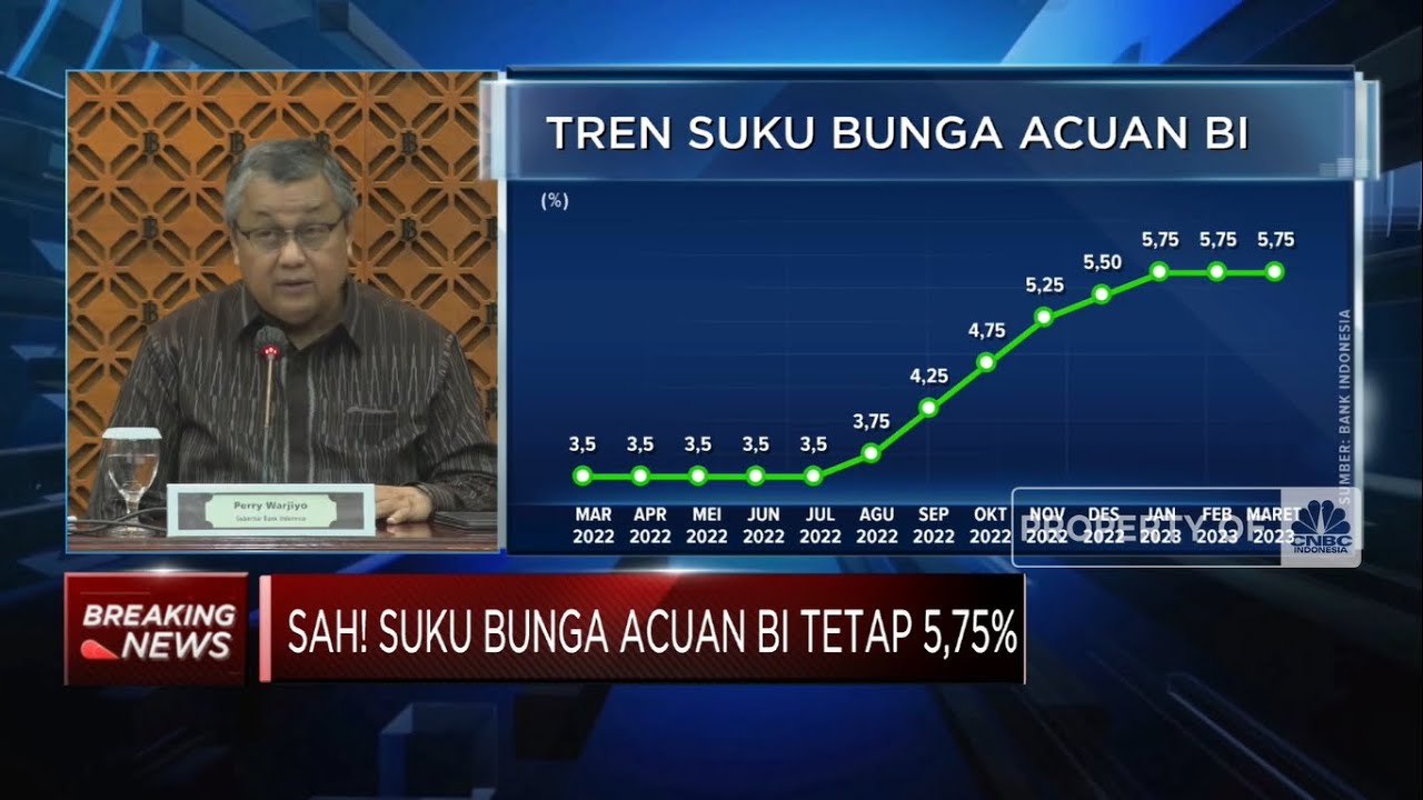 Lagi! BI Tahan Suku Bunga Acuan Di 5,75% - YouTube