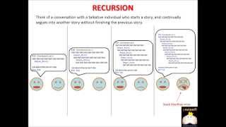 VBA Tutorial (Chap 7): Recursion (1 of 2)