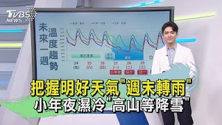 把握明好天氣「週末轉雨」 小年夜濕冷「高山等降雪」｜氣象主播 吳軒彤｜TVBS氣象站｜TVBS新聞20250123 @TVBSNEWS02