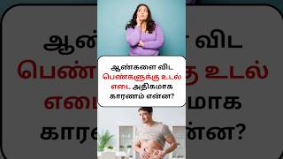 ஆண்களை விட பெண்களுக்கு உடல் எடை அதிகமாக காரணம் என்ன? #weightloss #women #fatloss #herbalife