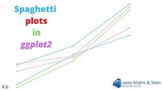 Spaghetti plots in ggplot2