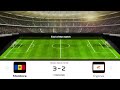 Moldova vs Cyprus International Friendlies 2024 Football Match Highlights PLSS 163