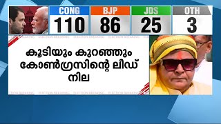 ബിജെപിക്ക് ഷോക്ക്; എട്ട് മന്ത്രിമാര്‍ പിന്നില്‍ | Karnataka Poll Results | BJP | Congress | JDS |