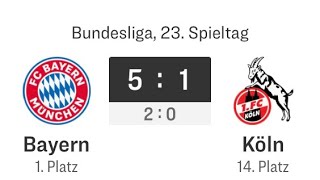 Bundesliga Review - Bayern vs. Köln (5:1) - 23. Spieltag 20/21