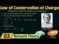 Law of Conservation of Charge