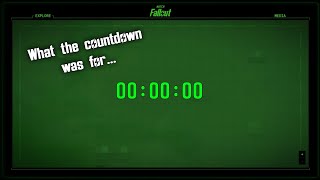 What the Fallout countdown was for