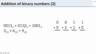 intro 9 binary numbers