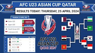 AFC U23 Asian Cup Qatar 2024 | South Korea Vs Indonesia | Results Today
