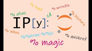 Magic Functions in Ipython and Jupyter