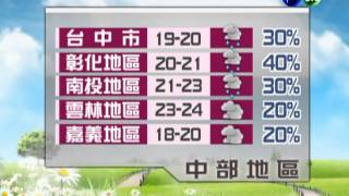 2012.11.24 華視午間氣象 謝安安主播