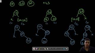 Unique Binary Search Trees | Leetcode 96 | Java Solution