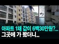 이렇게 싼 데도 대부분 빈 채로 방치…왜 이런 현상이 벌어지나 했더니 (뉴스토리) / SBS