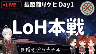 【ウマ娘】リグヒ初日。エコ娘でも戦えてクレメンス...【天皇賞春】