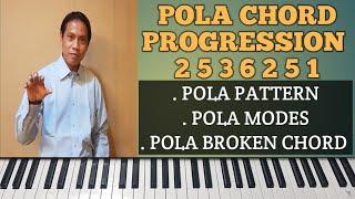 Pola Chord progression 2 5 3 6 2 5 1 dengan 3 pola iringan bahan improv #alfonsopiano #belajarpiano