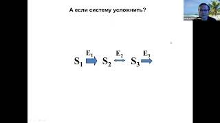 Онлайн-лекция Пантелеева Михаила Александровича \