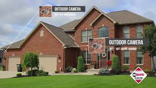 Best Locations for Security Cameras