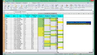 Excel Sort by Column or Row One or Multiple Sort by Cell Color Font Color Customize Sort