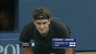 US Open 2007 Final - R.Federer vs N.Djokovic Highlights