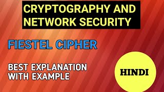 feistel cipher in cryptography/ Fiestel structure / cryptography || #mscoder