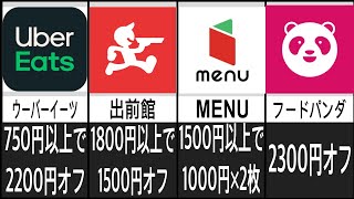 【デリバリー最新】初回限定クーポン比較ランキング（お得だから知っておいて欲しい！）