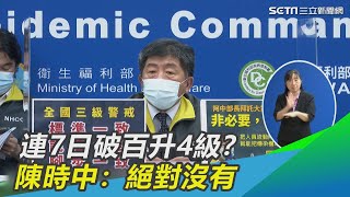 二度破300！連7日破百升4級？陳時中：絕對沒有｜三立新聞網 SETN.com