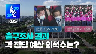 [출구조사] 민주·시민 155~178석, 통합 107~130석 예상…KBS 출구조사 결과 발표 / KBS뉴스(News)