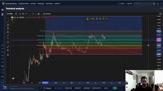 LCX CRYPTO, PRICE PREDICTION, TARGETS, ANALYSIS AND OPINION TODAY