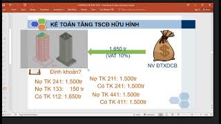 KẾ TOÁN DOANH NGHIỆP BUỔI 4