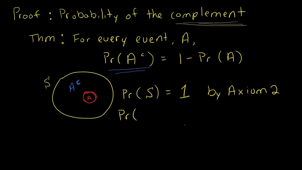 Proof For The Probability Of A Complement - YouTube