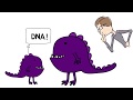 Science for kids - What is DNA ?