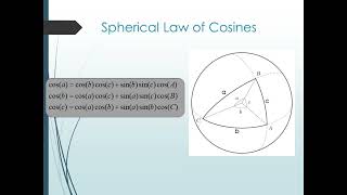 Spherical Trigonometry - An Introduction and Basic Theorems