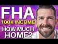 NEW FHA Loan Requirements 2024 - How much can you afford with 100K? - FHA Loan 2024