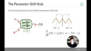 Automatic Differentiation of Quantum Circuits