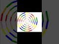 How to create graphics using Python turtle 🐍🐢 #coding