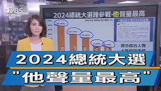 【十點不一樣】2024總統大選聲量 柯奪冠.韓國瑜居次