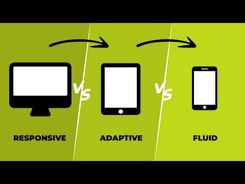 Responsive vs. Adaptive vs. Fluid Design: What's the Difference?