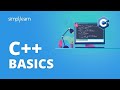 C   Tutorial For Beginners | C   Programming | C   | C   Basics | C   For Beginners | Simplilearn