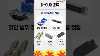 D-sub커넥터에 대해서 알아볼께요