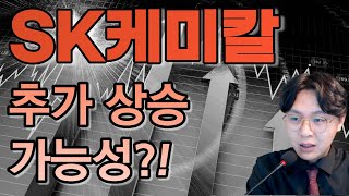 SK케미칼(285130) - 추가 상승 가능성?!