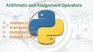 27.Complete Python Basics for Automation - Arithmetic and Assignment Operators