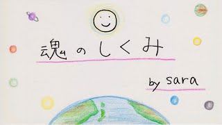 【魂のしくみ】中の人理論【輪廻転生】