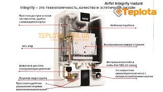 Газовый котел Airfel Integrity Plus by Daikin - сделано в Турции для Европы