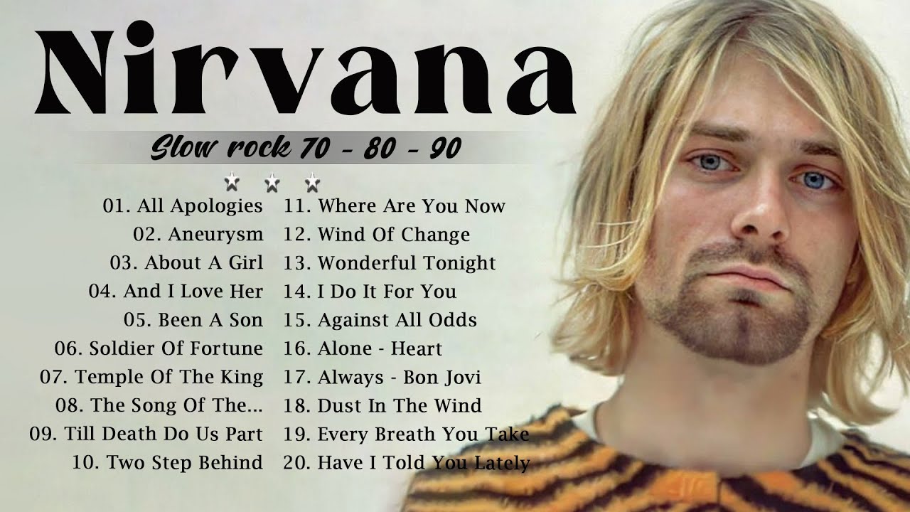 Nirvana Best Best Songs - Nirvana Greatest Hits Full Album🎶🎶🎶 - YouTube