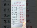 少吃这七种食物！ 生肖運程 養生 老人言 書法