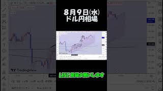 8月9日ドル円最新予想切り抜き【海外FX/仮想通貨】 #shorts