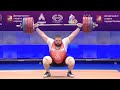 222 kg Snatch - World Record - Lasha Talakhadze / 2021 European Weightlifting