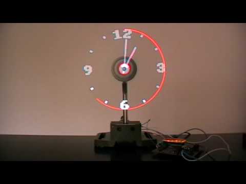 Propellerclock - Ring Of Fire Propellerclock - Ring Of Fire