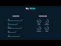 How To Make  Progress Bar And Circular with Counter Up |  Using HTML CSS